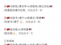 星空体育官网-马来西亚顶级联赛复赛开启，球员备战复出