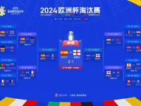 星空APP-关于英格兰对阵克罗地亚，双方实力对比如何？的信息