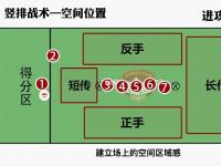 星空体育网页-关于各队战术打法巧妙变化，实力对比无法轻忽的信息
