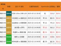 星空APP-关于足球职业联赛的实时赛况新闻发布的信息