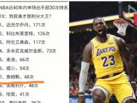 星空体育全站-包含一旦詹姆斯退役各大转播平台将激烈争夺他的词条