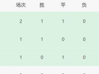 星空体育APP-世俱杯E组：国米头名晋级河床出局浦和红钻3连败垫底(世俱杯几年一届)