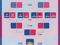 星空体育APP-正直播亚洲杯-中国女篮VS新西兰目标小组第一