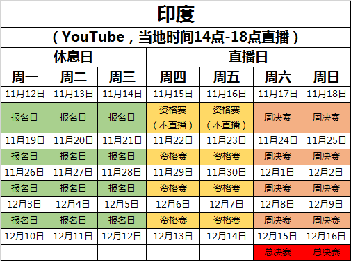东南亚赛区球队备战重要比赛比赛日程公布的简单介绍