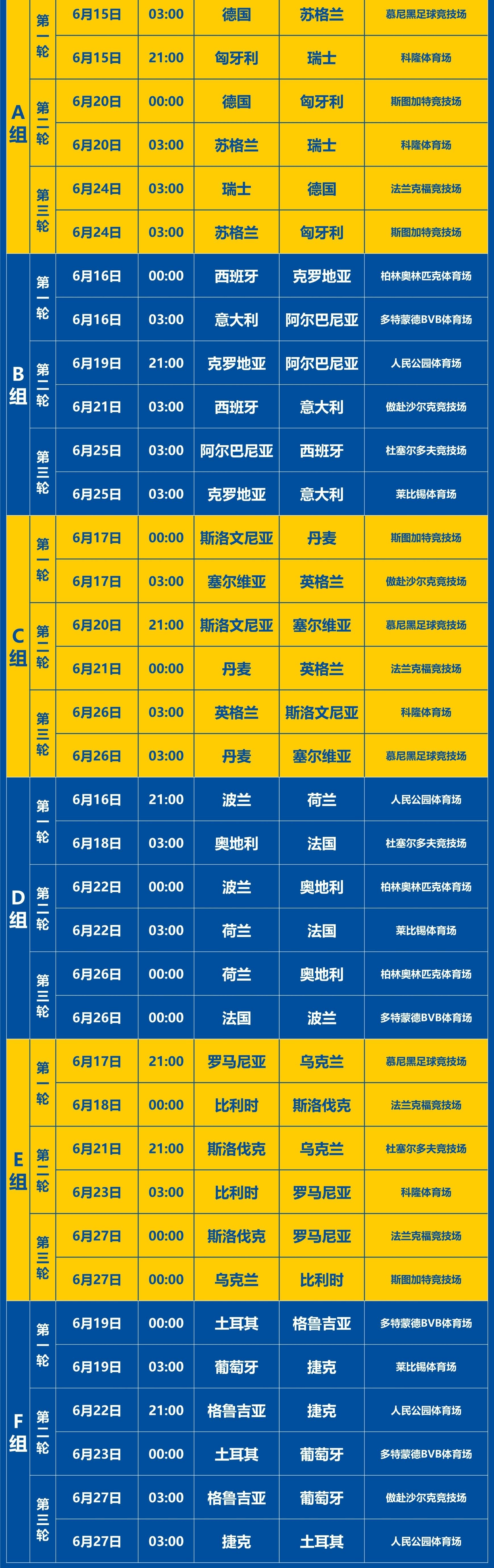 超精彩！欧洲国家队对决看点分析的简单介绍