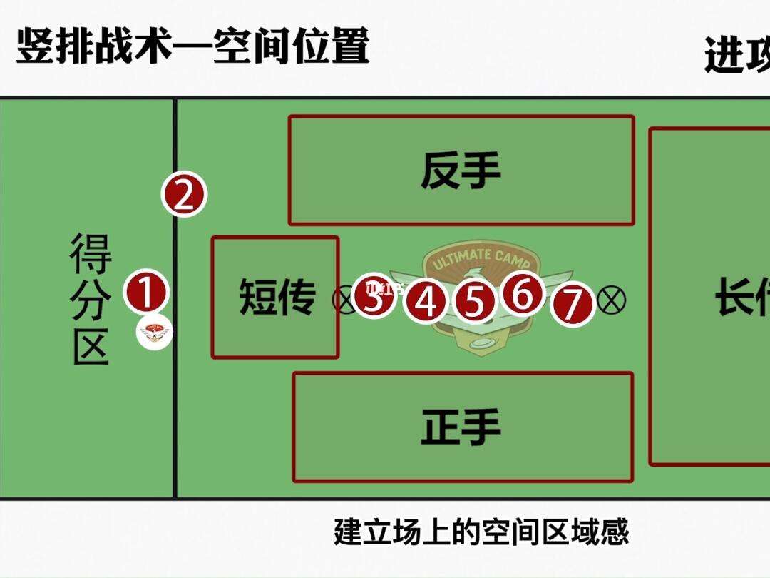 关于各队战术打法巧妙变化，实力对比无法轻忽的信息