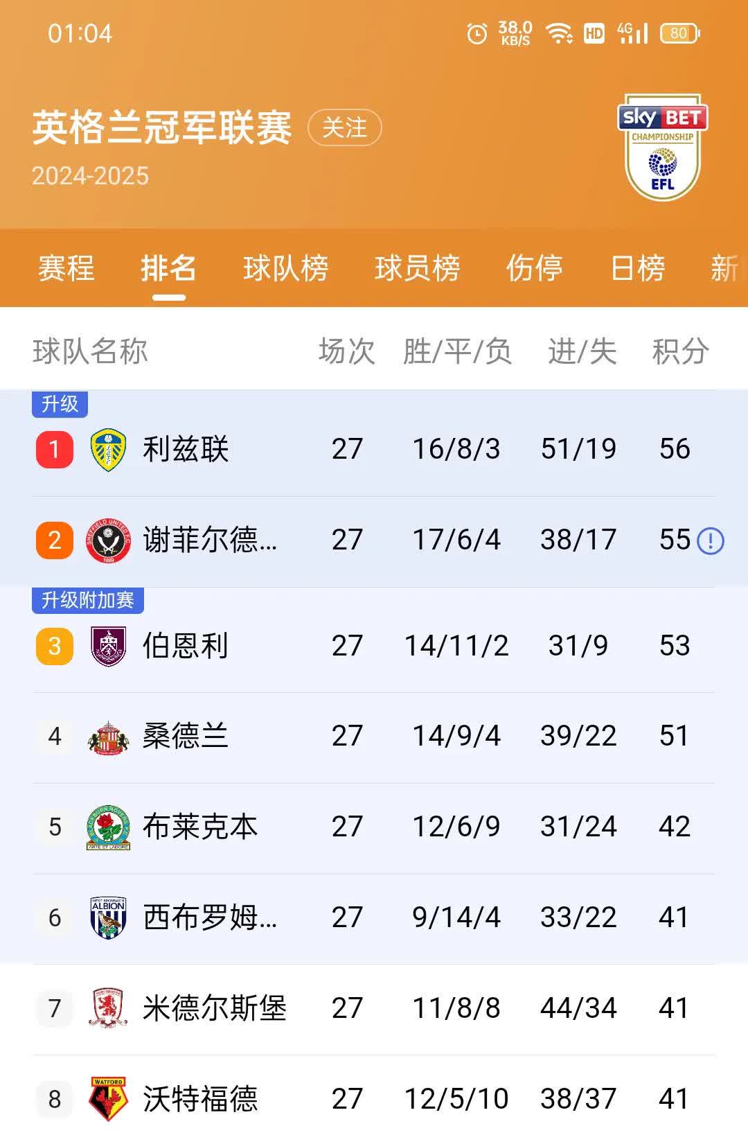 主力球员关键时刻冷静斩杀，助球队晋级的简单介绍
