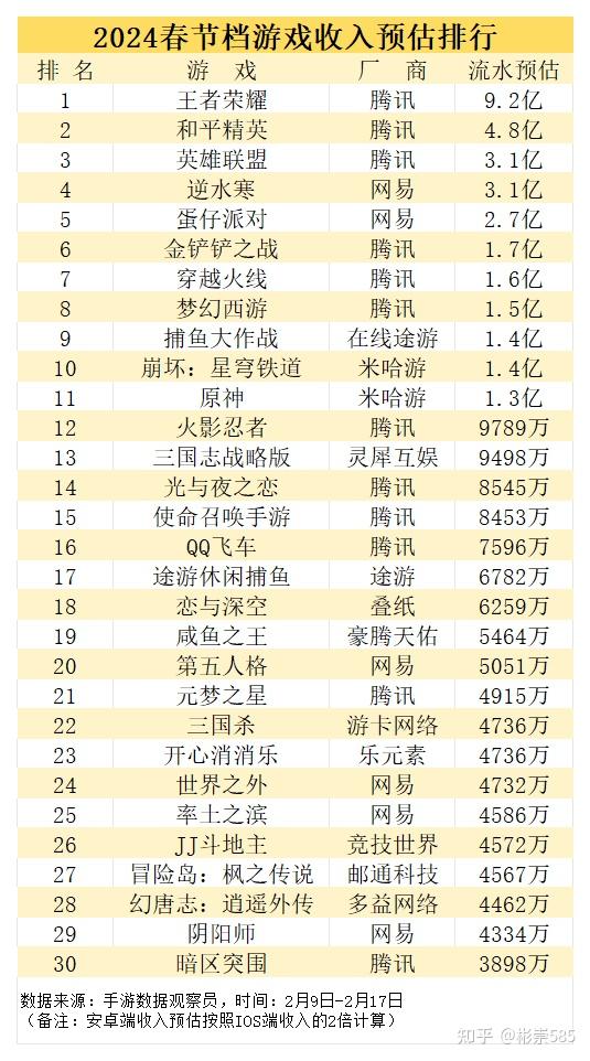 壮志冲天！欧洲预选赛新星崛起挑战老牌劲旅