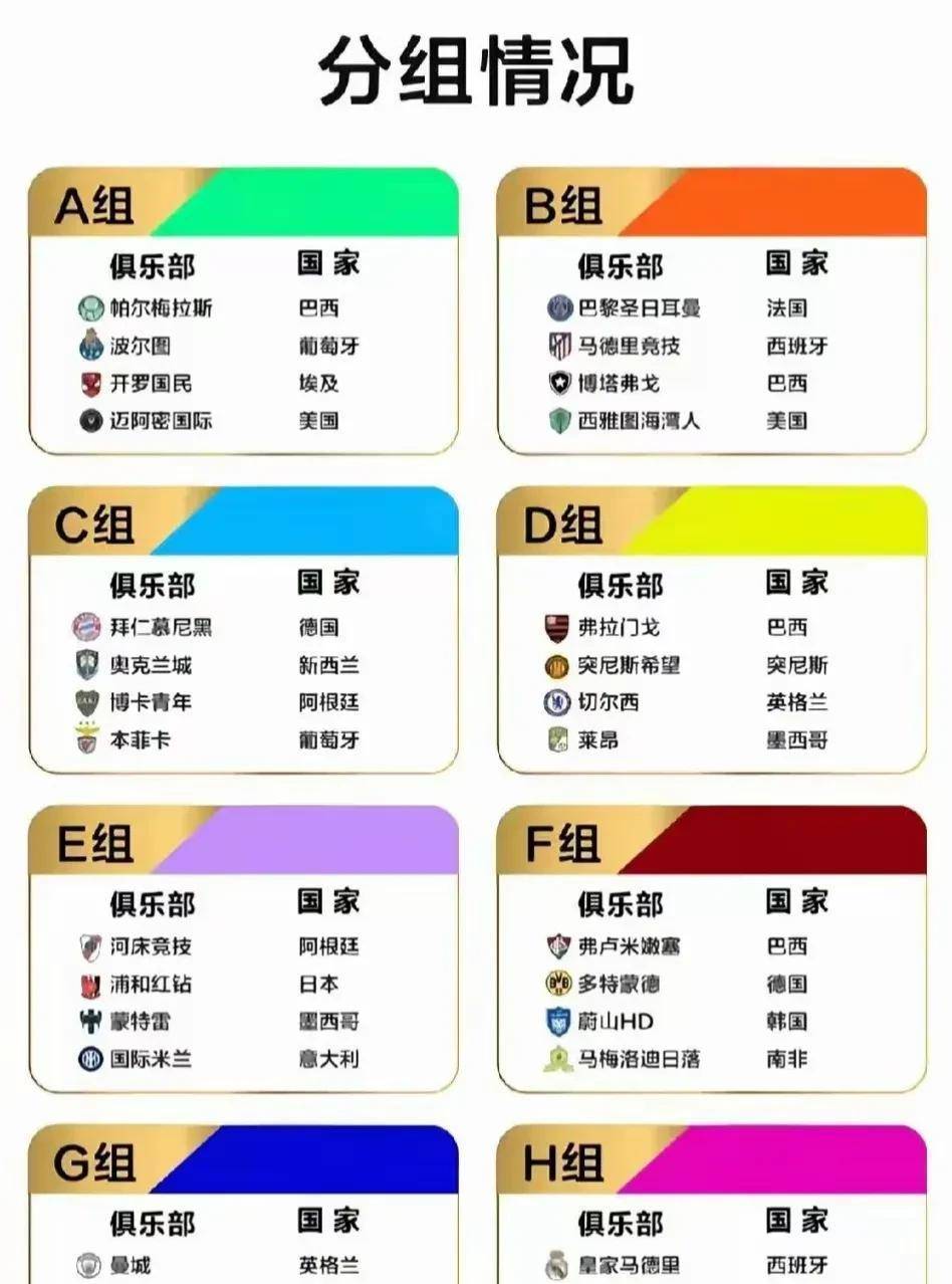 世俱杯淘汰赛晋级规则详解(世俱杯什么水平)