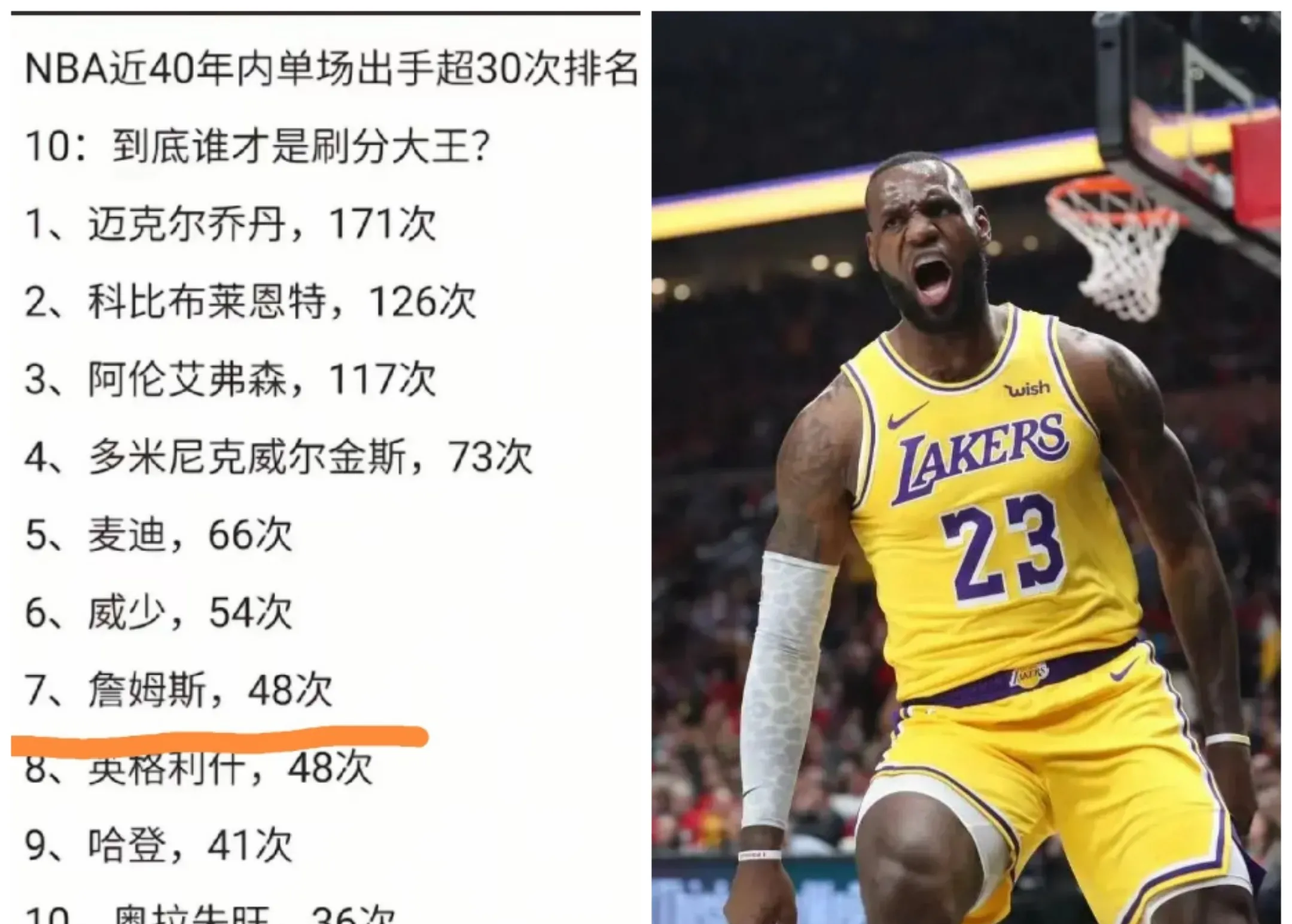 包含一旦詹姆斯退役各大转播平台将激烈争夺他的词条