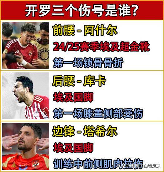 帕尔梅拉斯全队士气高昂，冲击世俱杯更高荣誉的简单介绍