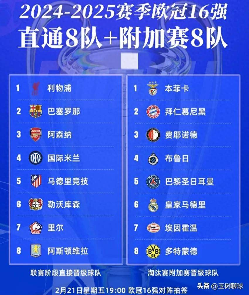 关于世俱杯夺冠赔率：皇马力压曼城大巴黎拜仁第4的信息