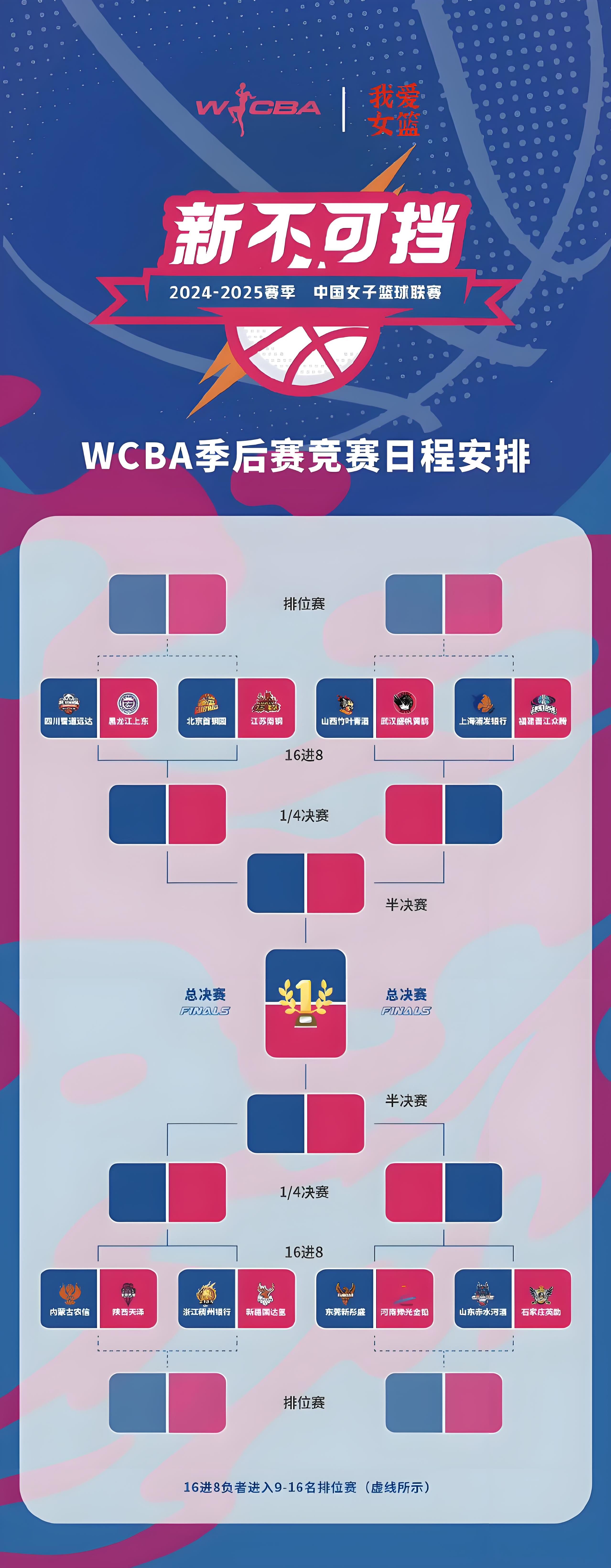 正直播亚洲杯-中国女篮VS新西兰目标小组第一