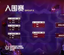今日无畏契约战报：苍狼突击连下两城，成为当日焦点