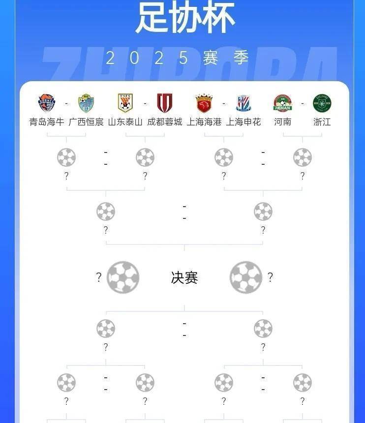关于今年中甲悬念拉满，黑马突围与豪强失速轮番上演的信息
