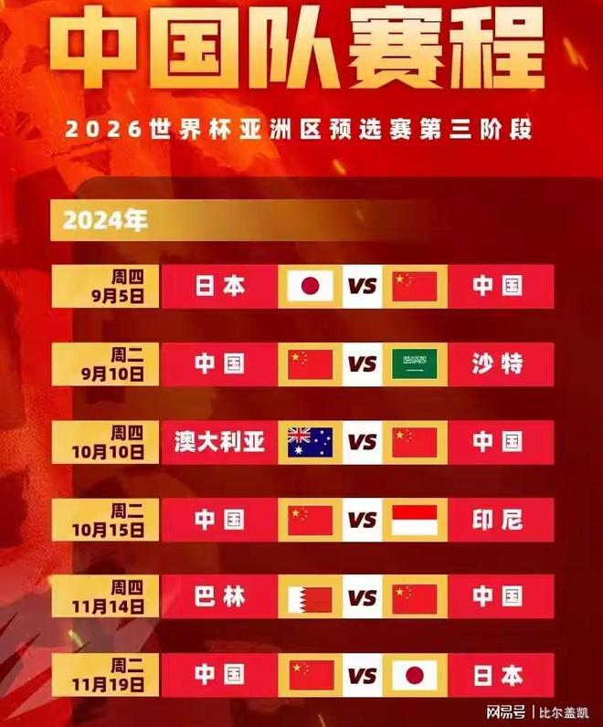包含央视今晚依旧不转播中国男足世杯预选赛的词条