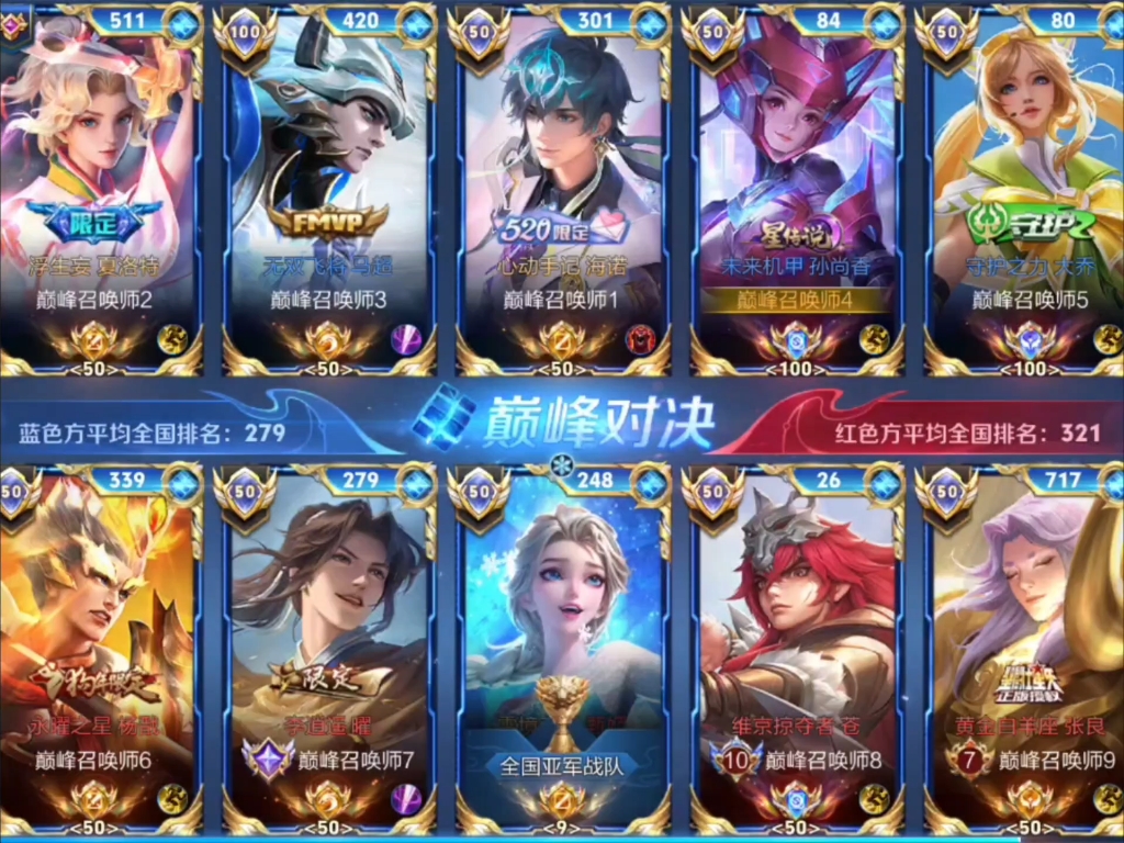 包含天启小队与烈日裁决在王者荣耀国际版中上演巅峰对决，最终率先晋级，操作拉满的词条