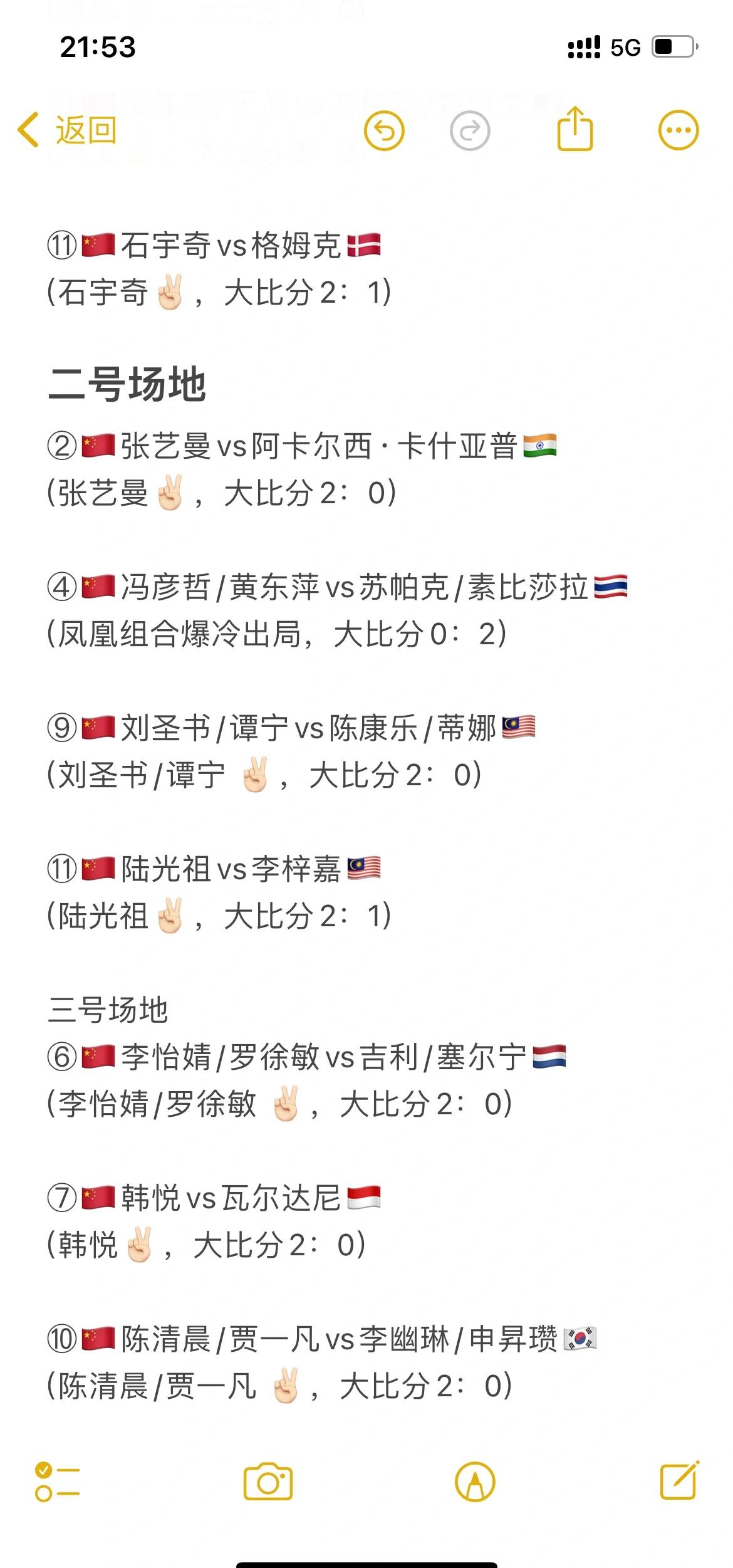 马来西亚顶级联赛复赛开启，球员备战复出